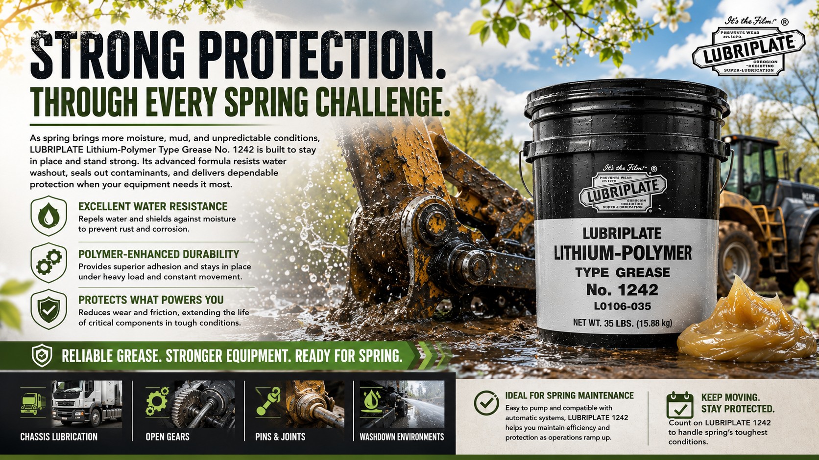 Spring-Ready Protection: Why LUBRIPLATE No. 1242 Excels in Wet and Demanding Conditions